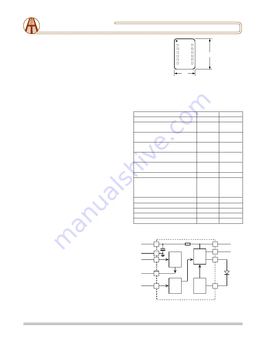 Analog Technologies ATLS1A102 Quick Start Manual Download Page 1