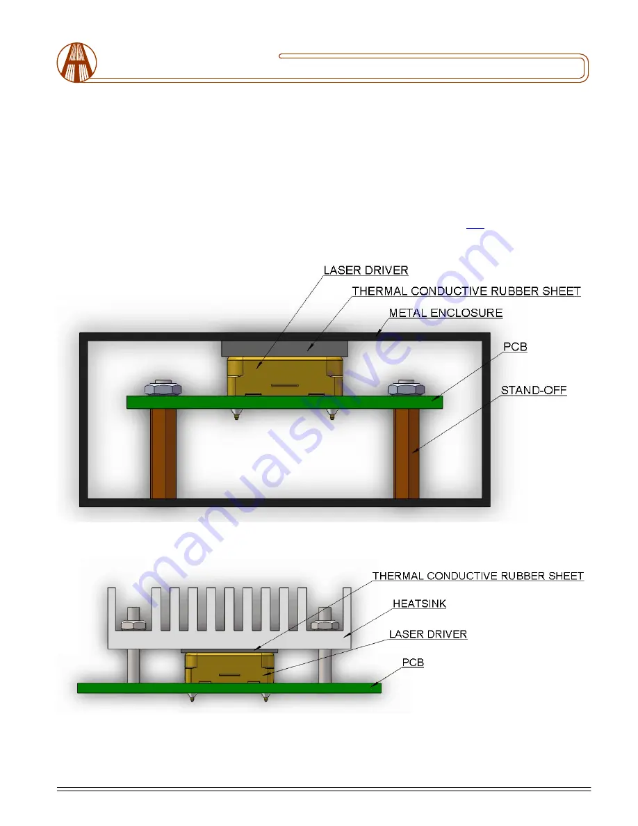 Analog Technologies ATLS1A102 Quick Start Manual Download Page 4