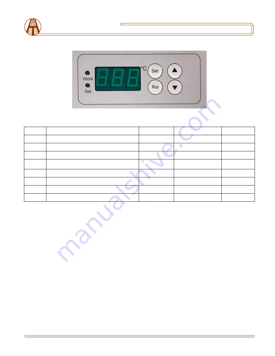 Analog Technologies ATTECA200WC Quick Start Manual Download Page 3