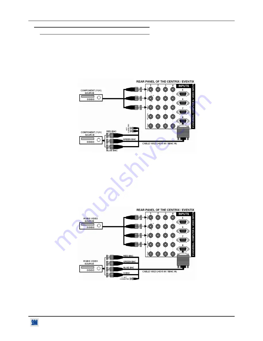 Analog way CentriX CTX8022 User Manual Download Page 13