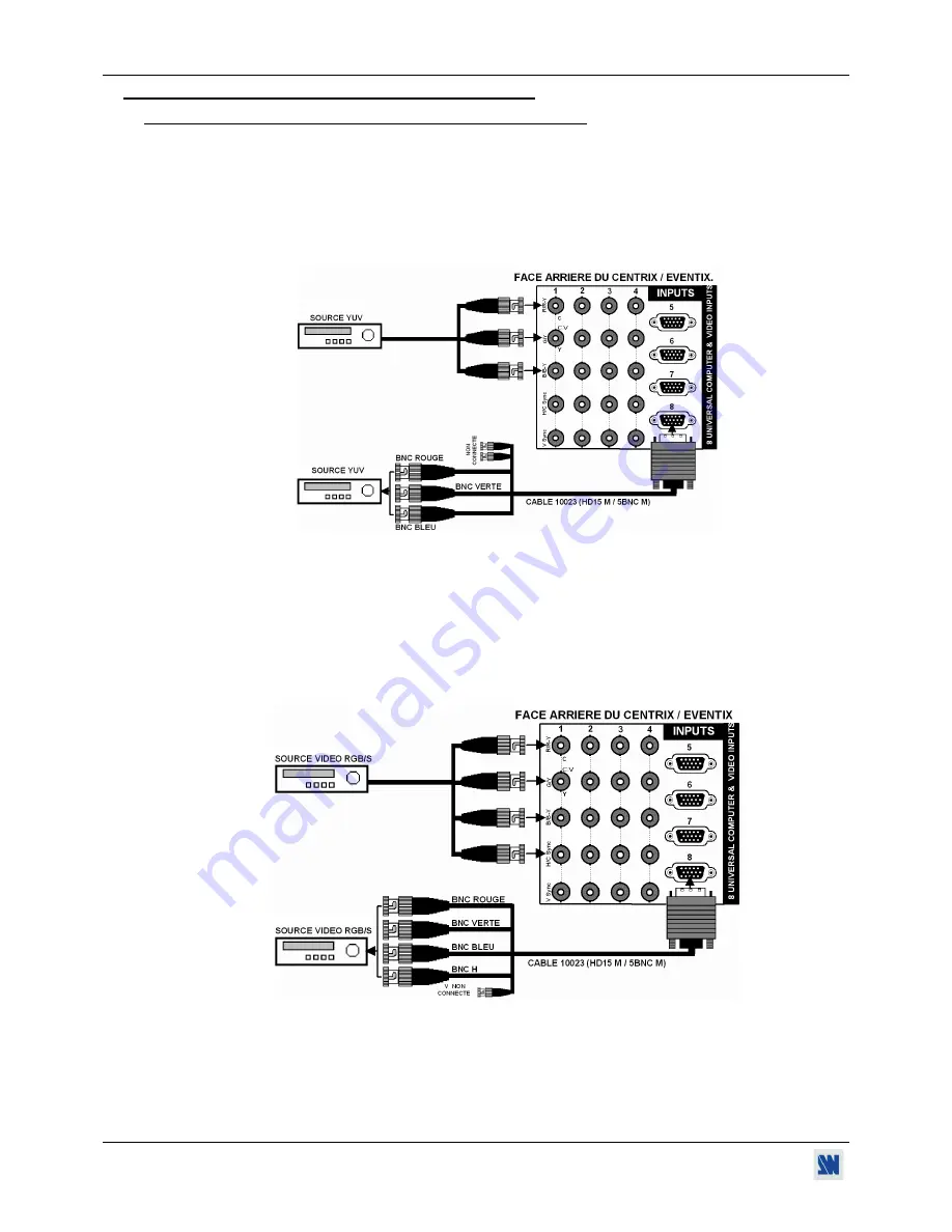 Analog way CentriX CTX8022 User Manual Download Page 70