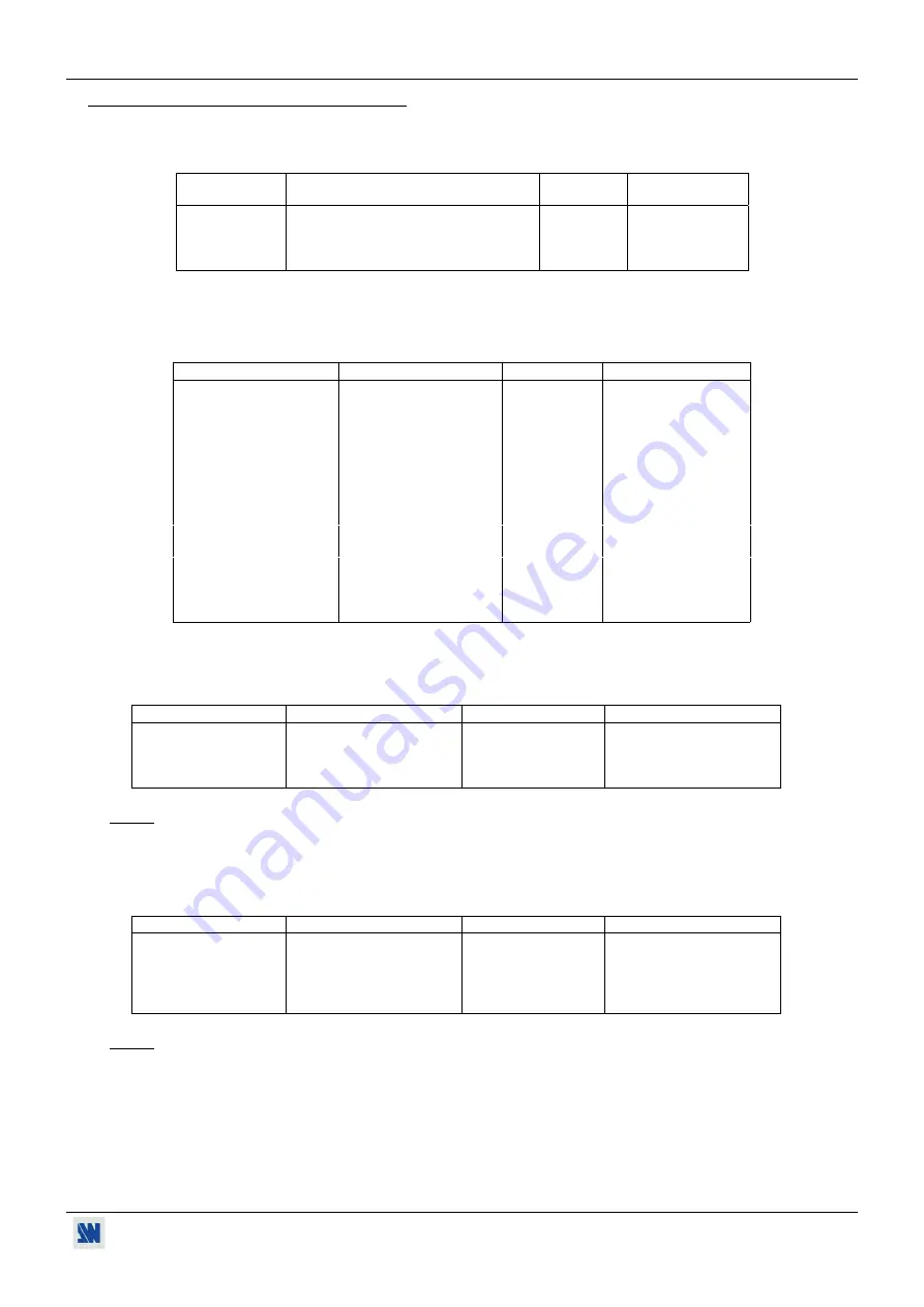 Analog way S-CUT2 User Manual Download Page 67