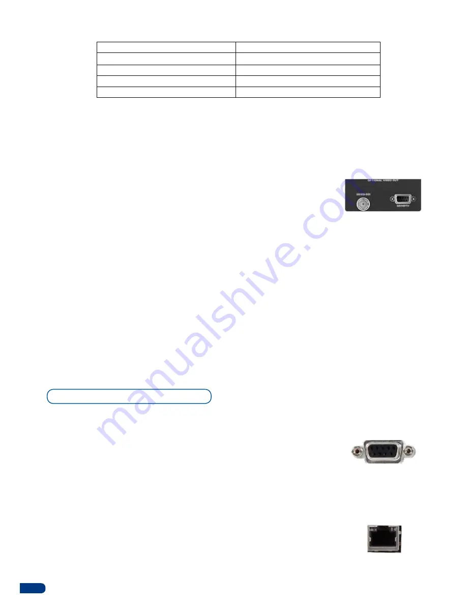 Analog way Smart Quad SQD200 User Manual Download Page 18