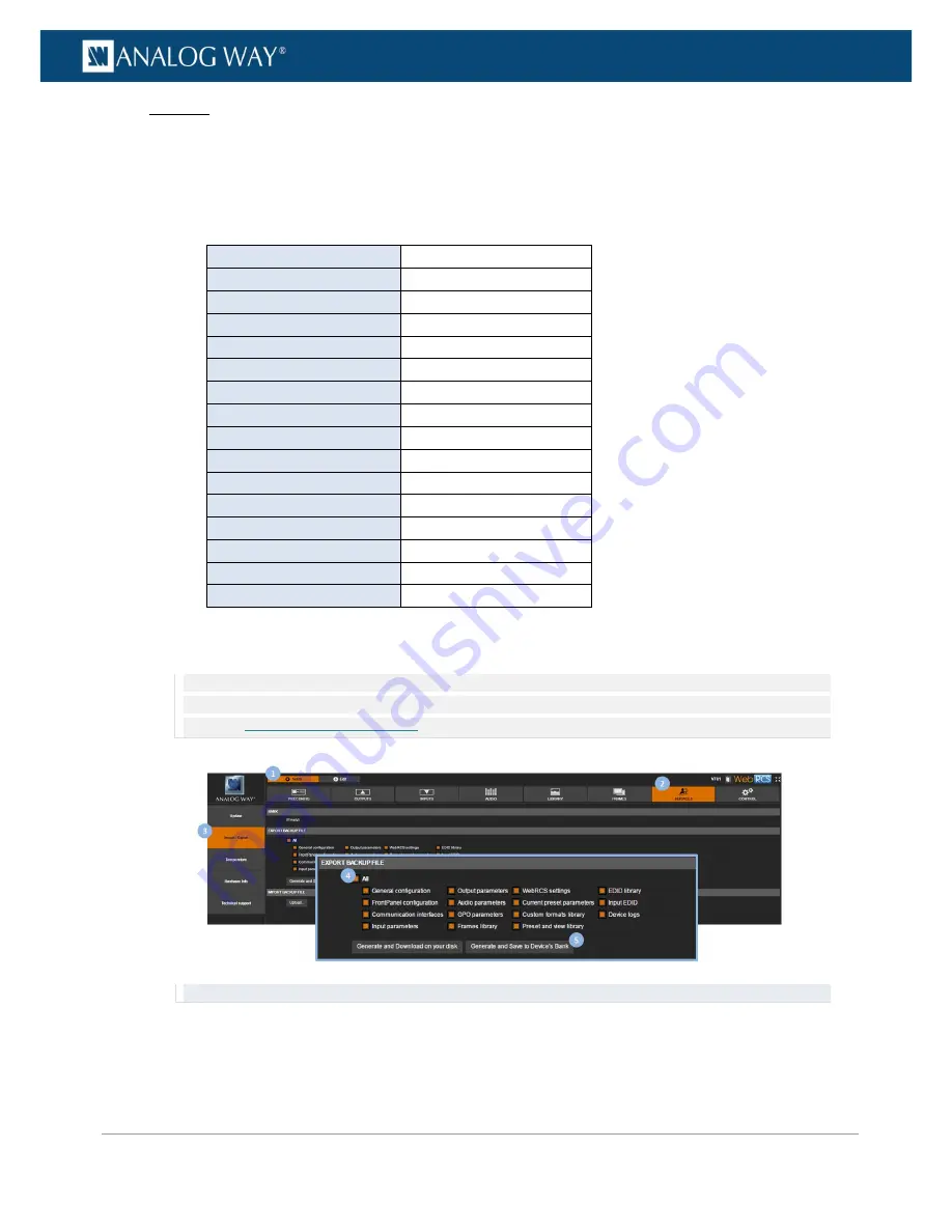 Analog way V701 Скачать руководство пользователя страница 48