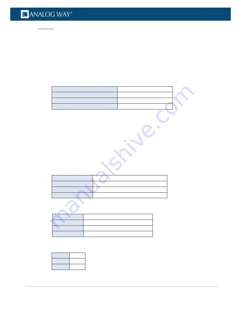 Analog way V701 Скачать руководство пользователя страница 104