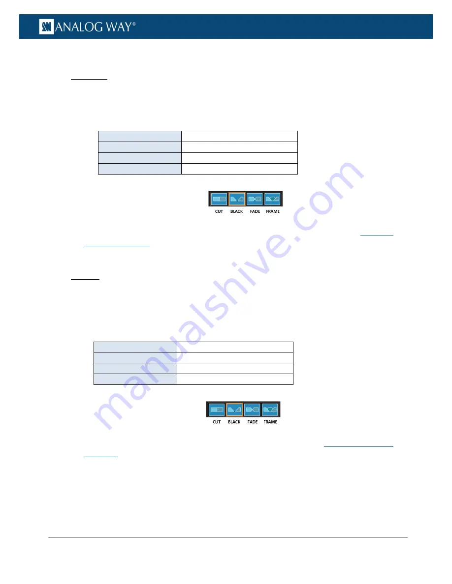 Analog way V701 User Manual Download Page 167