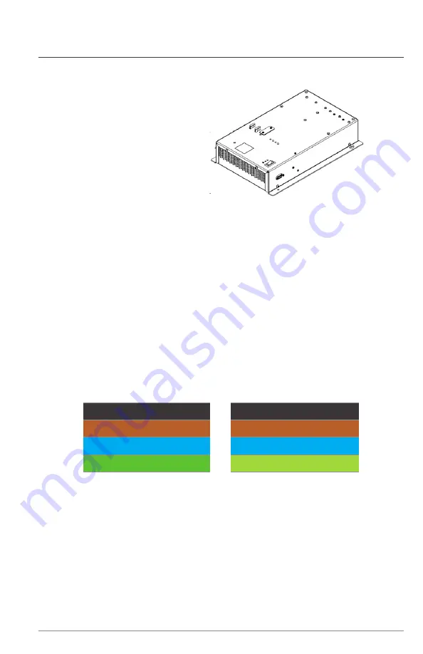 Analytic Systems BCA610 Series Installation & Operation Manual Download Page 6