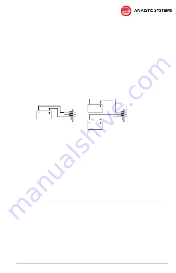 Analytic Systems BCD615R Installation & Operation Manual Download Page 7