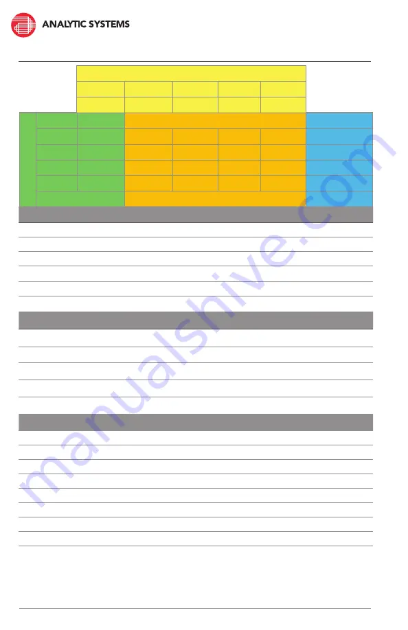 Analytic Systems BCD90 Installation & Operation Manual Download Page 4