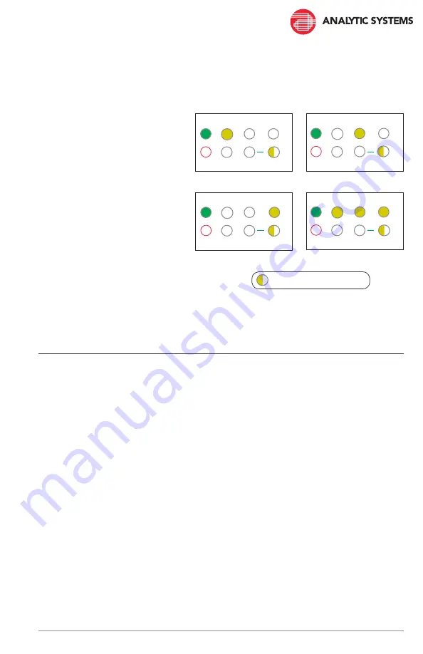 Analytic Systems BCDi320 Installation & Operation Manual Download Page 13