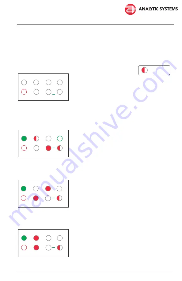 Analytic Systems BCDi320 Installation & Operation Manual Download Page 19