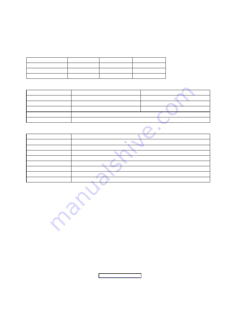 Analytic Systems Pure Sine 300 Скачать руководство пользователя страница 3