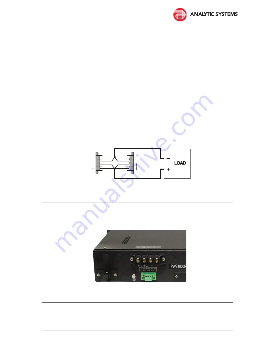 Analytic Systems PWS1000R series Installation & Operation Manual Download Page 7