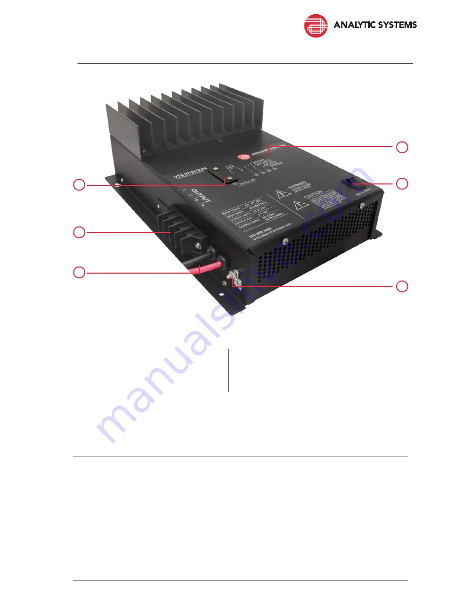 Analytic Systems VTC1015 Series Скачать руководство пользователя страница 5