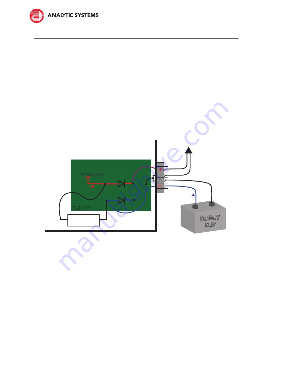 Analytic Systems VTC1015 Series Скачать руководство пользователя страница 10