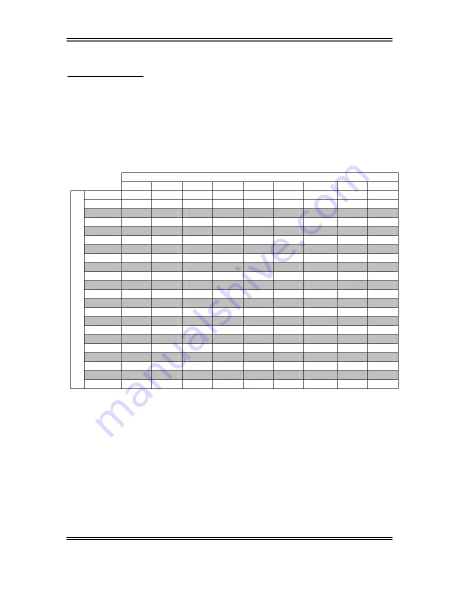 Analytical Technology PortaSens II Owner'S Manual Download Page 12