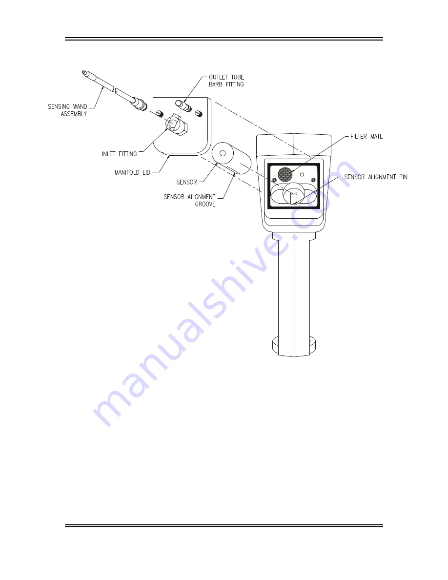 Analytical Technology PortaSens II Owner'S Manual Download Page 20