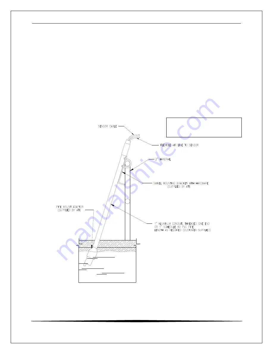 Analytical Technology Q46D Manual Download Page 15