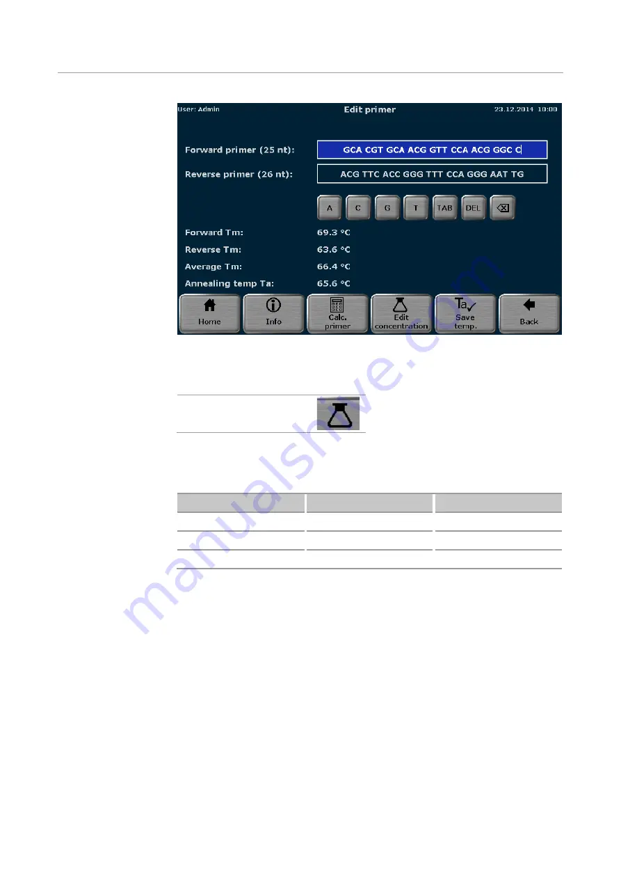 Analytik Jena Biometra TAdvanced 384 Operating Manual Download Page 88