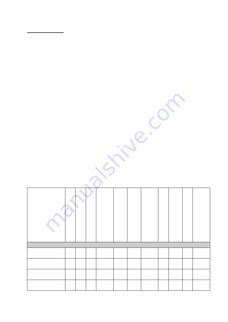 Analytik Jena DOCTER NOBILEM 10 x 50 B/GA Operating Instructions Manual Download Page 24