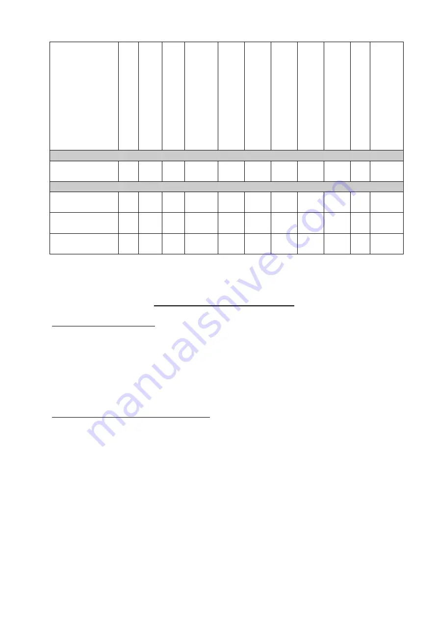 Analytik Jena DOCTER NOBILEM 10 x 50 B/GA Operating Instructions Manual Download Page 25