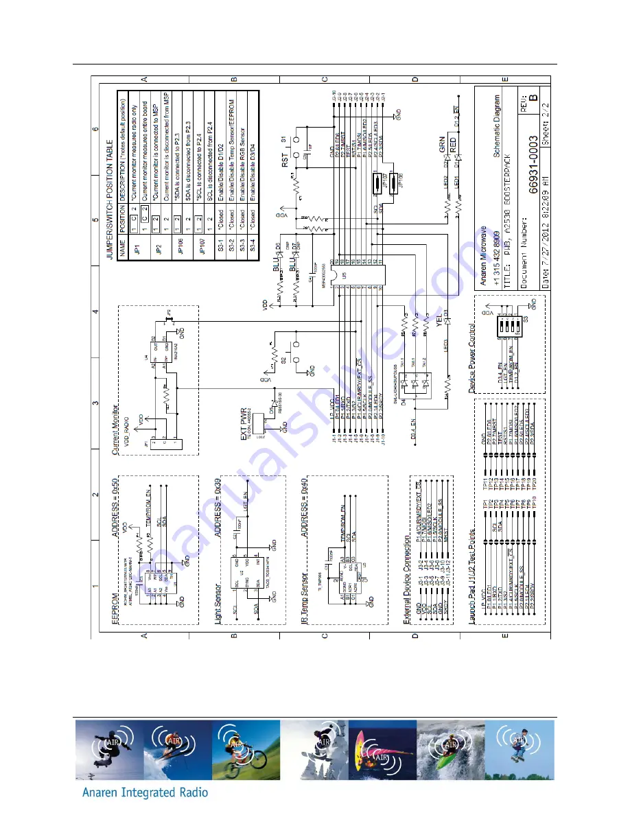 Anaren A2530E24A User Manual Download Page 36