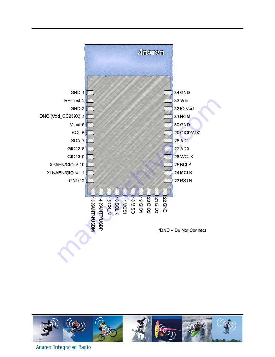 Anaren A8520E24A91 User Manual Download Page 20