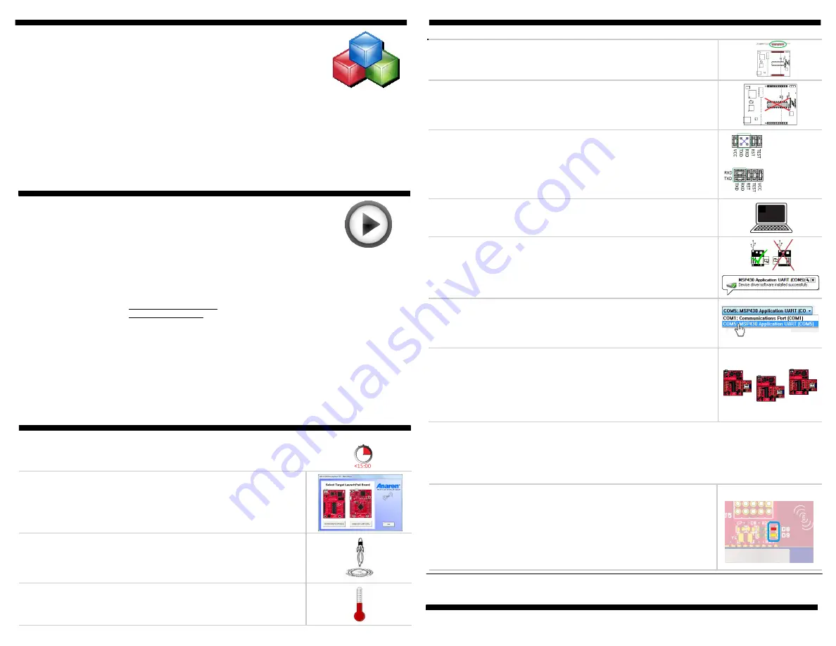 Anaren BoosterPack CC2530 Quick Start Manual Download Page 2