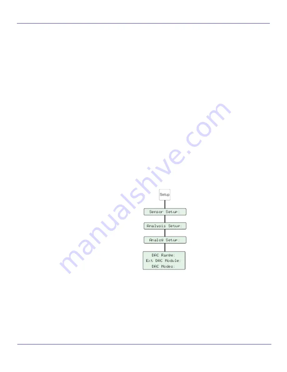 ANATEL A643 Operator'S Manual Download Page 131