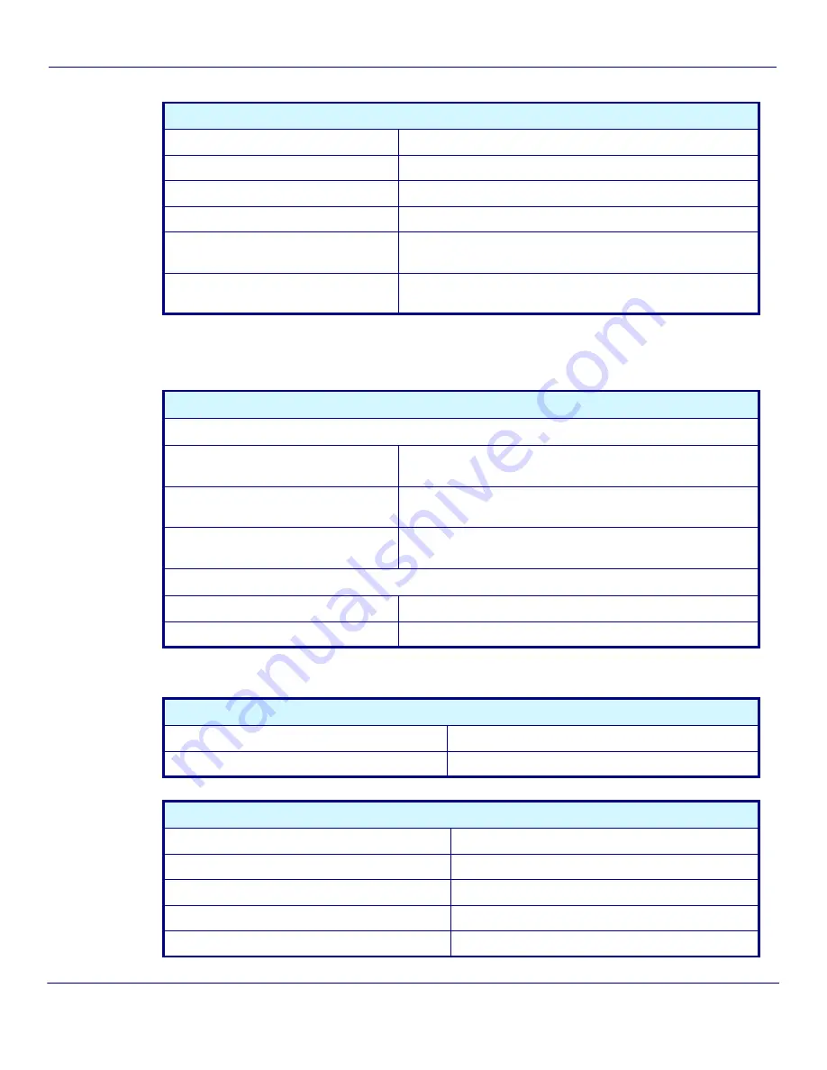 ANATEL A643 Operator'S Manual Download Page 192