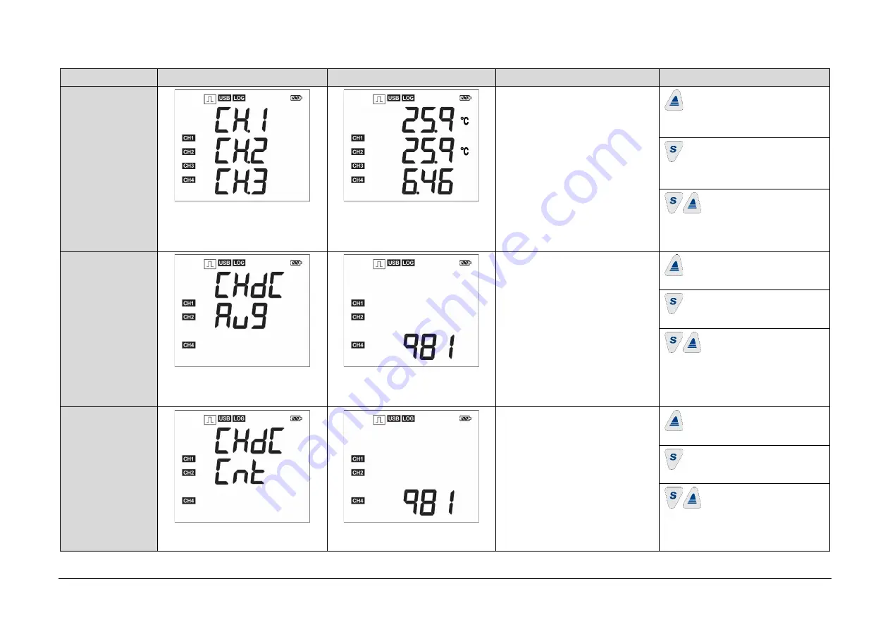 ANATEL novus LogBox CONNECT Скачать руководство пользователя страница 8