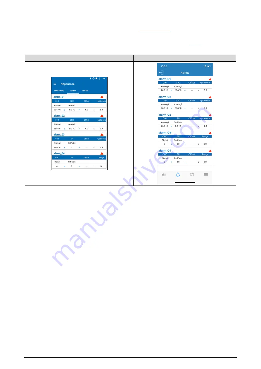 ANATEL novus LogBox CONNECT Скачать руководство пользователя страница 62