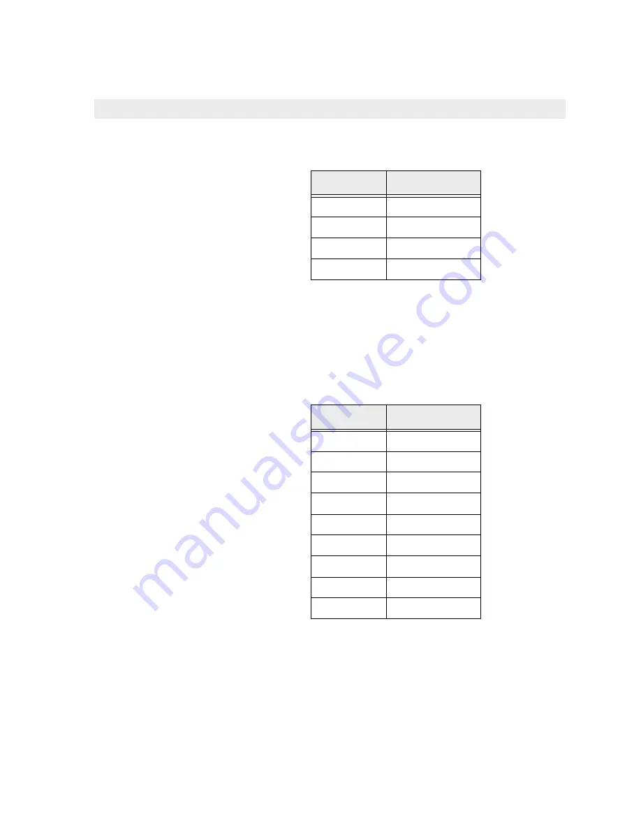 Anchor Chips EZ-USB Getting Started Manual Download Page 35