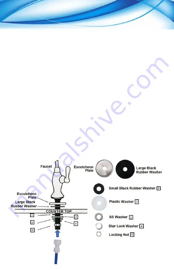 Anchor AF-4003 Quick Setup Manual Download Page 5