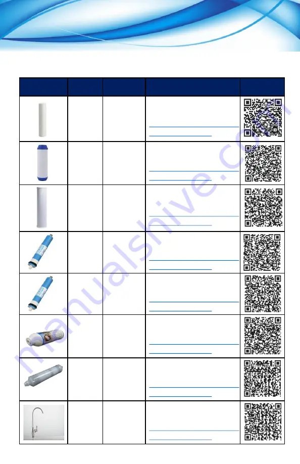 Anchor AF-5002 Installation & Setup Manual Download Page 4