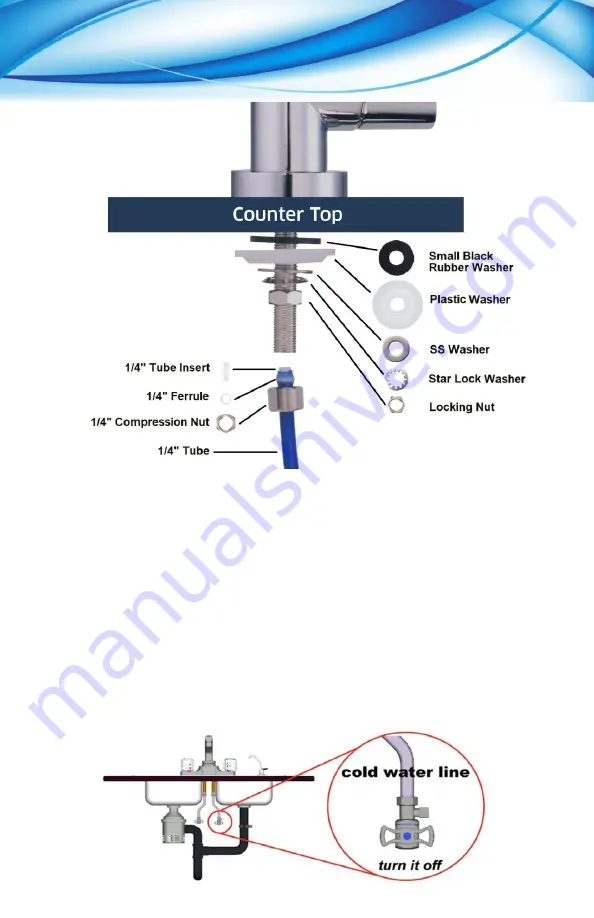 Anchor AF-5002 Installation & Setup Manual Download Page 10