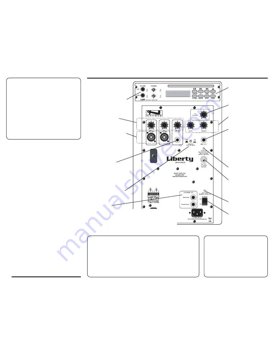 Anchor Liberty LIB-6000HCU2 Owner'S Manual Download Page 4