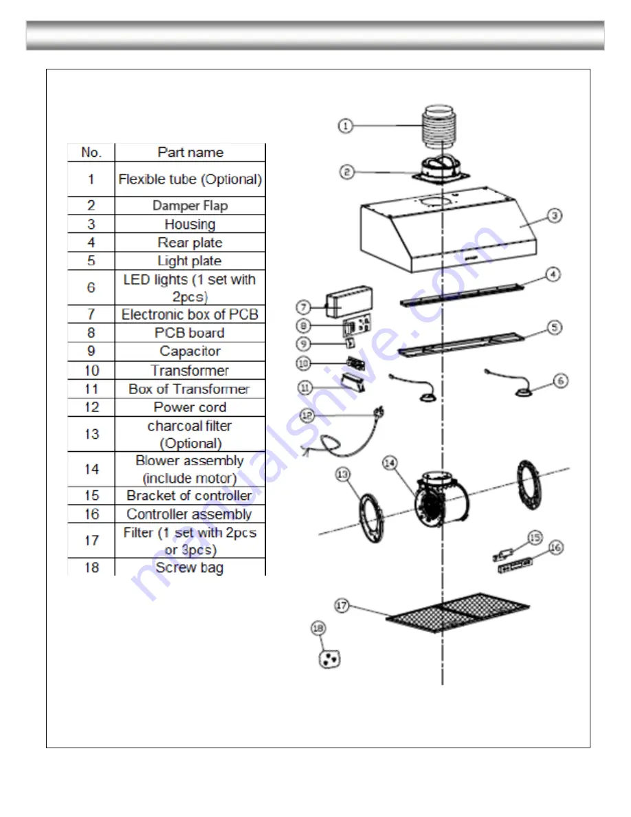 Ancona Advanta Pro Elite User Instructions Download Page 15