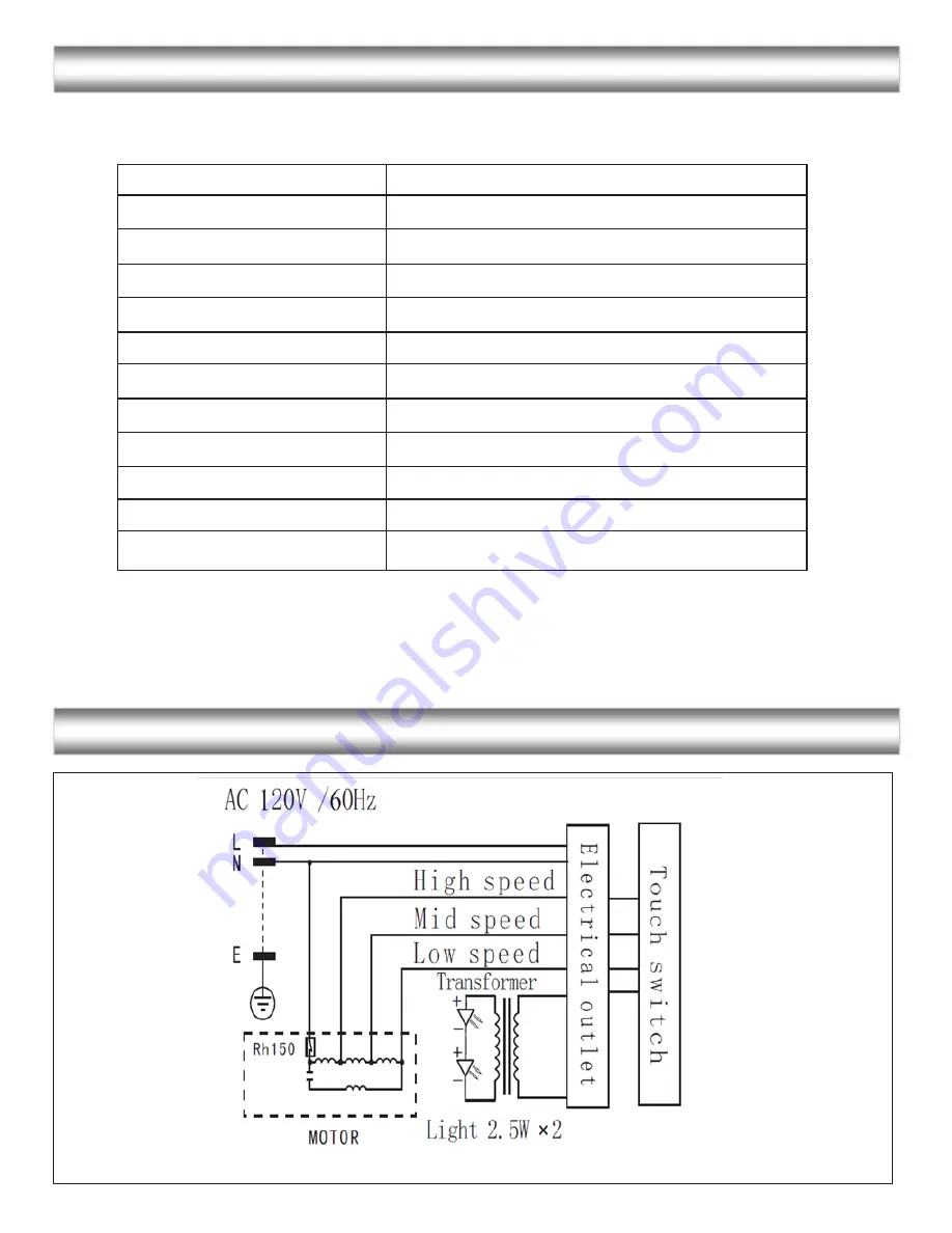 Ancona Advanta Pro Elite User Instructions Download Page 34