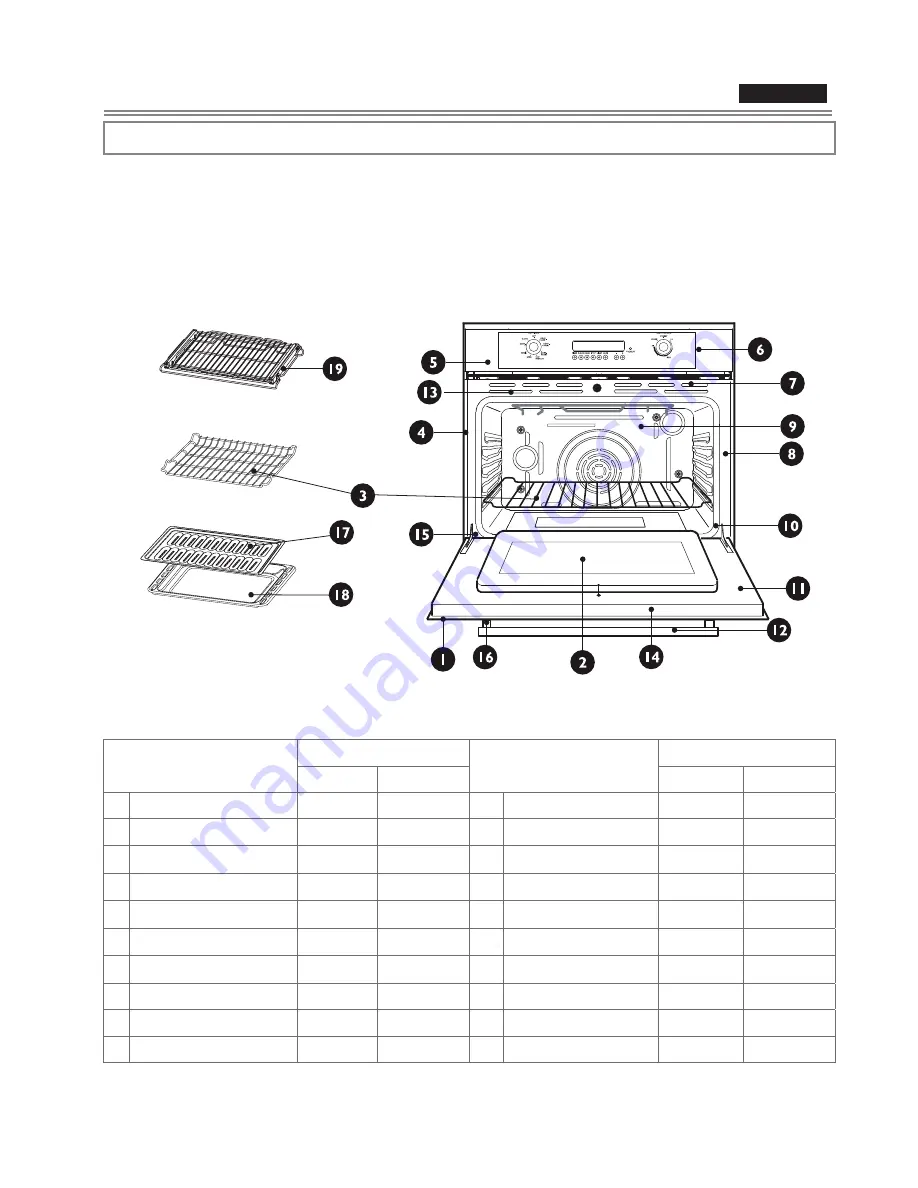 Ancona AN-2330 Use & Care Manual Download Page 57