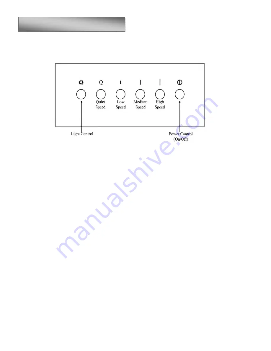 Ancona chef 30 User Instructions Download Page 13