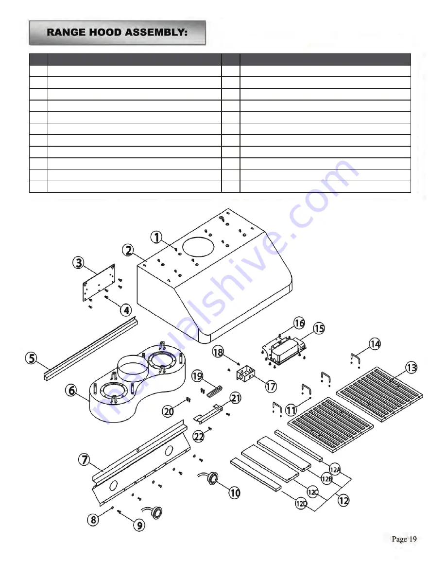 Ancona chef 30 User Instructions Download Page 20