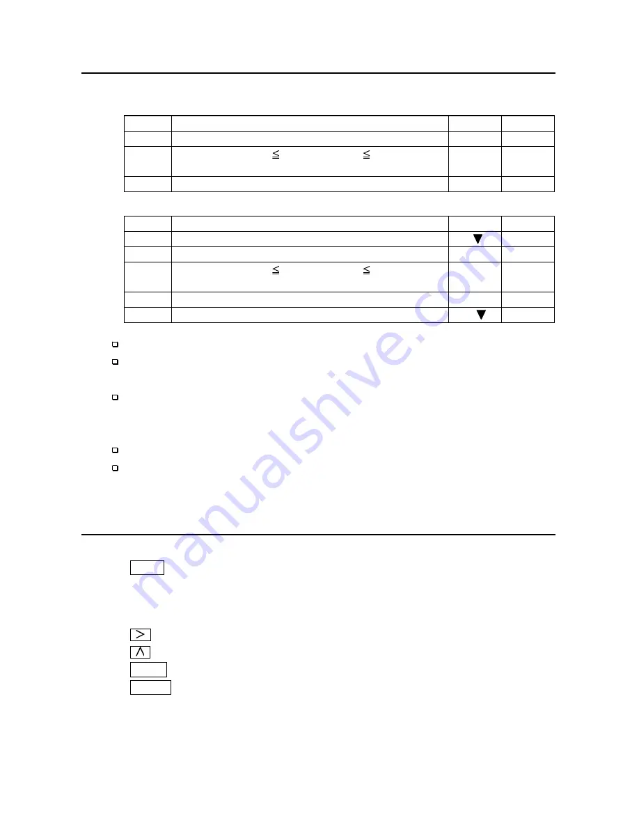 AND AD-4406 OP-04 Instruction Manual Download Page 39