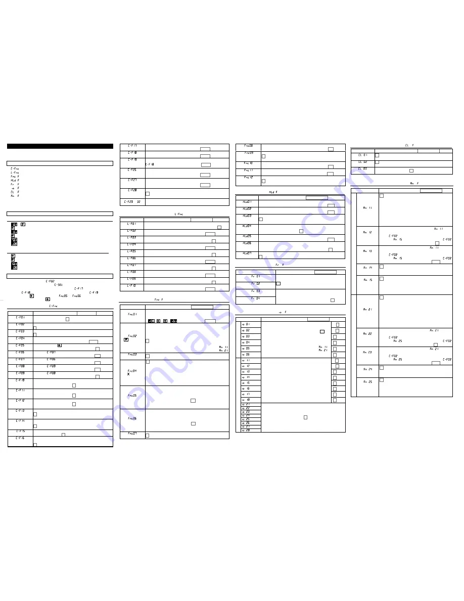 AND AD-4430A Instruction Manual Download Page 2