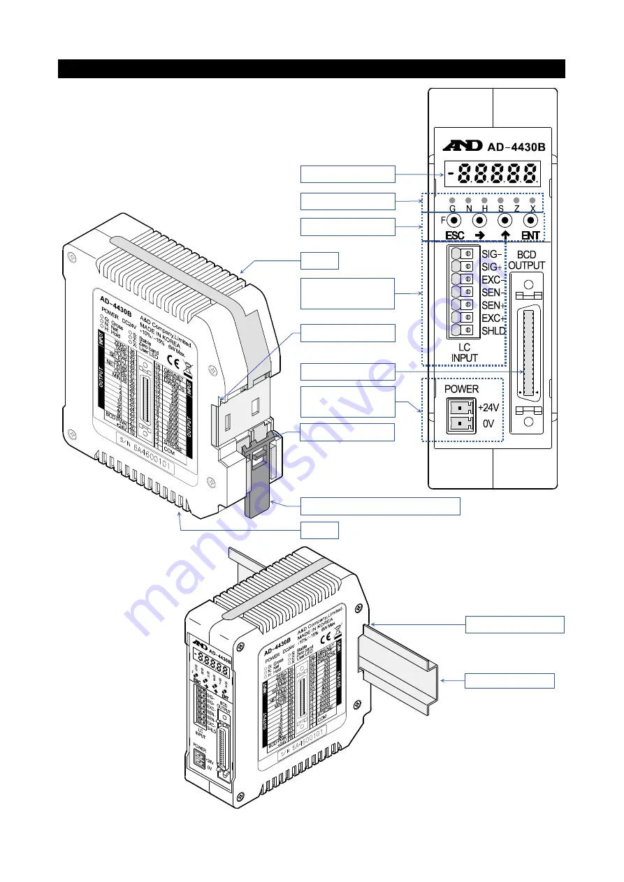 AND AD-4430B Скачать руководство пользователя страница 12