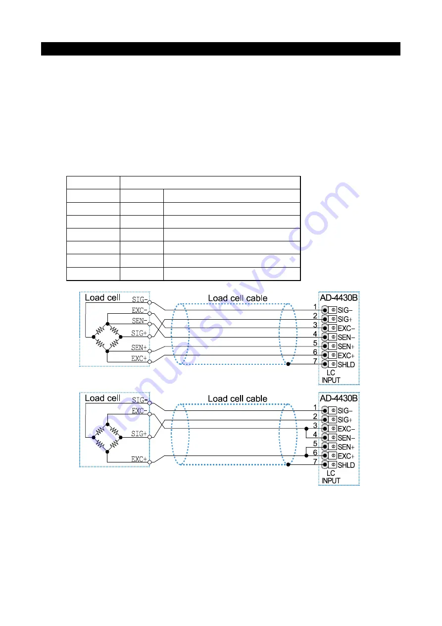 AND AD-4430B Instruction Manual Download Page 14