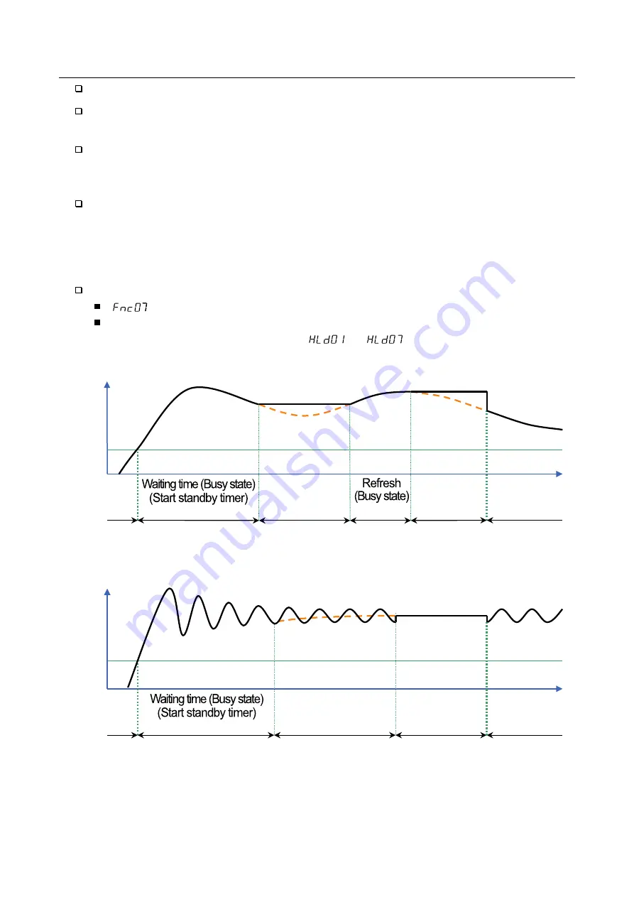 AND AD-4430B Instruction Manual Download Page 19