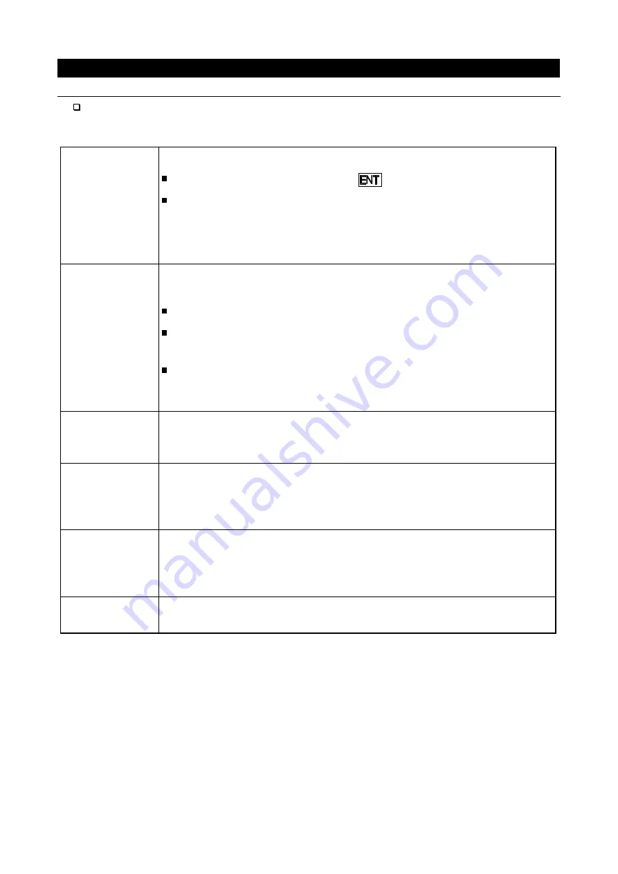 AND AD-4430B Instruction Manual Download Page 22