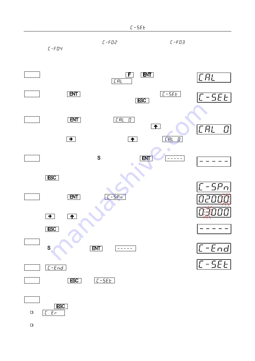 AND AD-4430B Instruction Manual Download Page 23