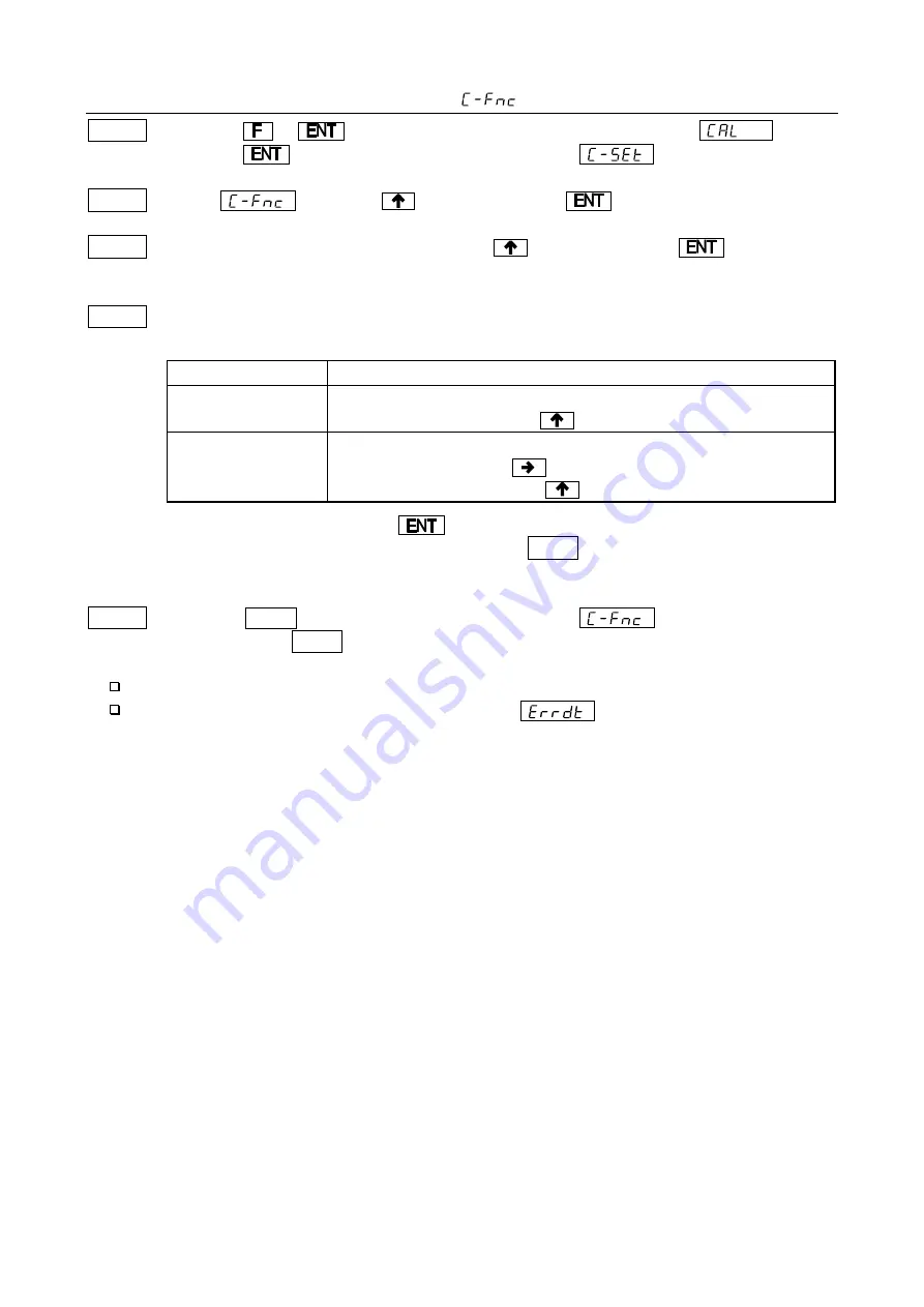 AND AD-4430B Instruction Manual Download Page 27